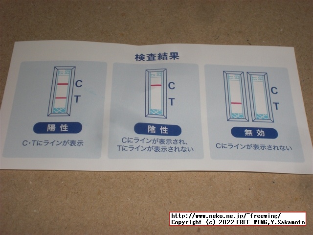 299円と激安のコロナ検査キット、唾液使用の抗原検査キットを買ってみた
