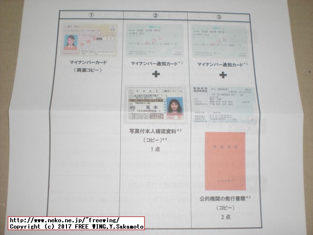 大阪府 泉佐野市から「ふるさと納税」の「寄付金領収証明書」が届きました