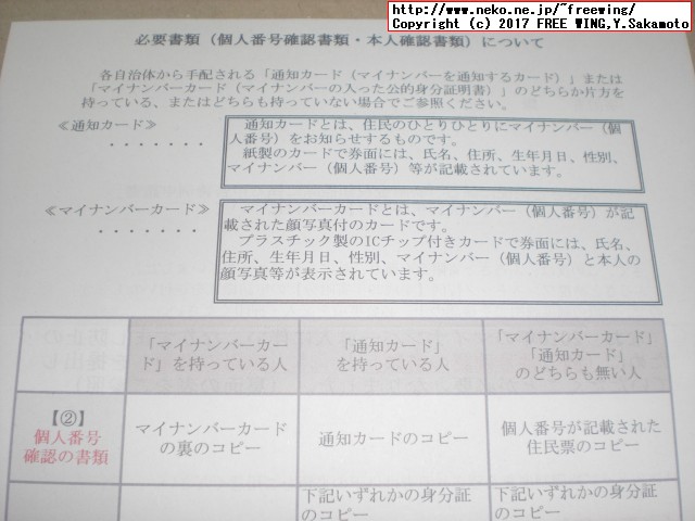 佐賀県 白石町から「ふるさと納税」の「寄付金領収証明書」が届きました