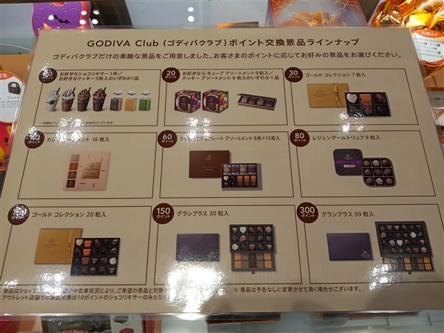 高級チョコレートのゴディバ