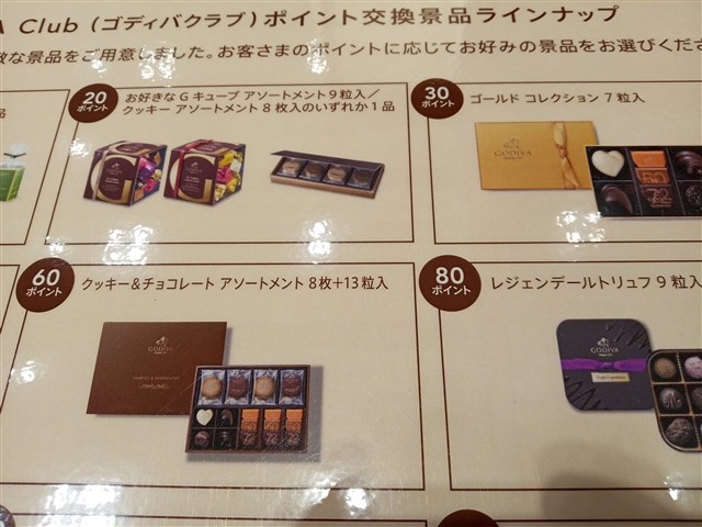 高級チョコレートのゴディバ