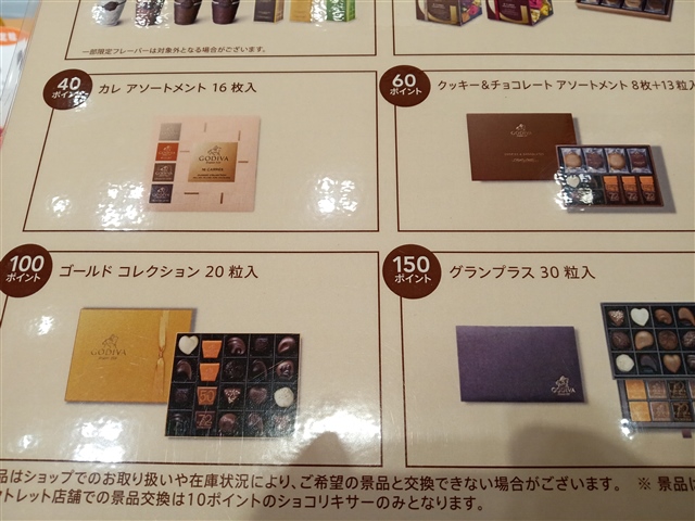 高級チョコレートのゴディバ