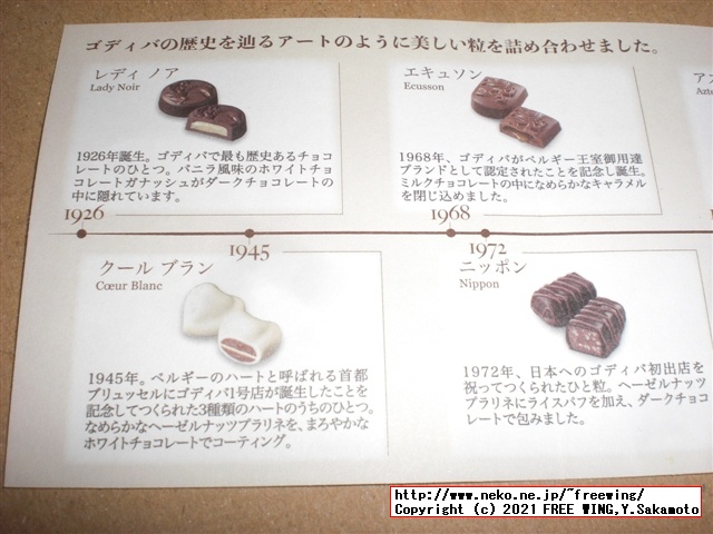 2021年 ゴディバ バレンタイン チョコを買ってみた！