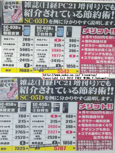 携帯電話をお得に購入する方法