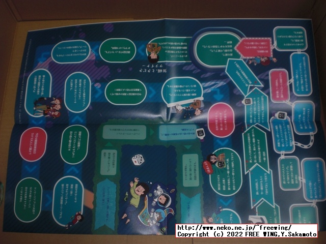 パリピ酒 クライナーのすごろく ウェイウェイらんど２！の写真