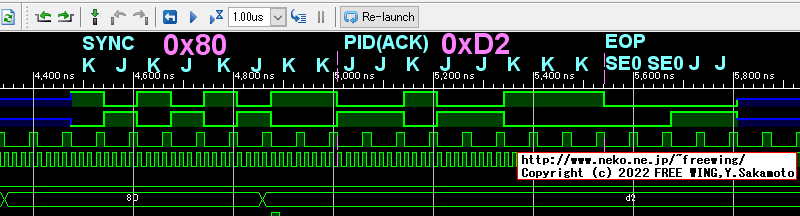 USB ACKパケットを送信した時の DP、DM信号の送信波形、Verilogで USB機能を実装