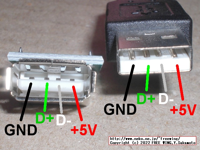 USBコネクタのピン配置