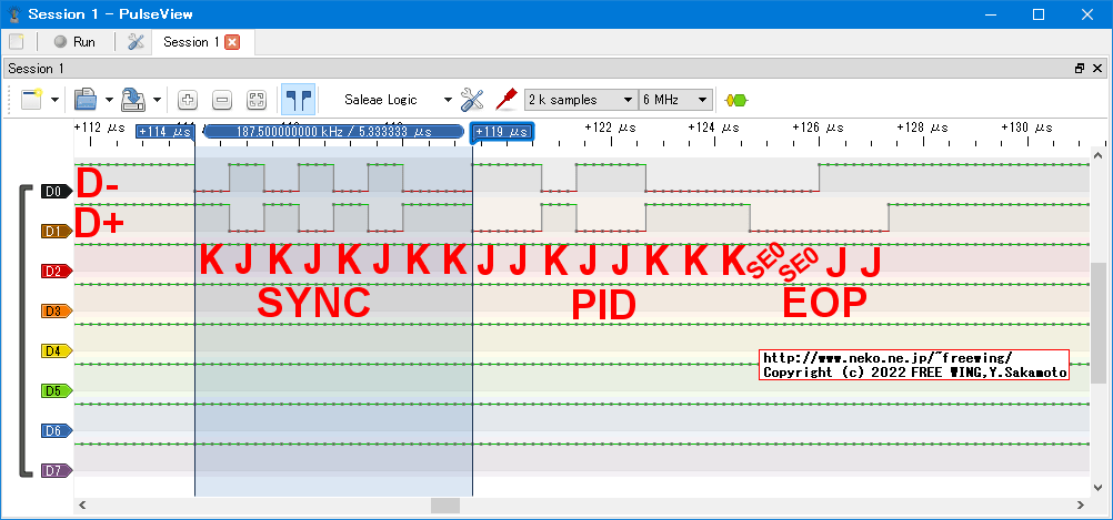 FPGAの実機でも USBの波形が出ました