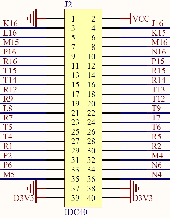ALINX AX309 XC6SLX16に 512KB SRAM Alliance AS6C4008-55PCNを追加の配線図