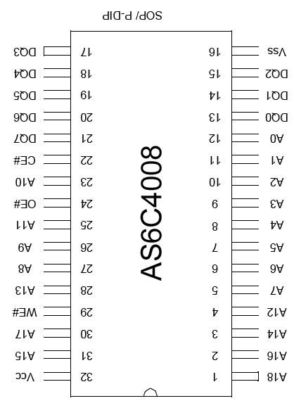 ALINX AX309 XC6SLX16に 512KB SRAM Alliance AS6C4008-55PCNを追加の配線図