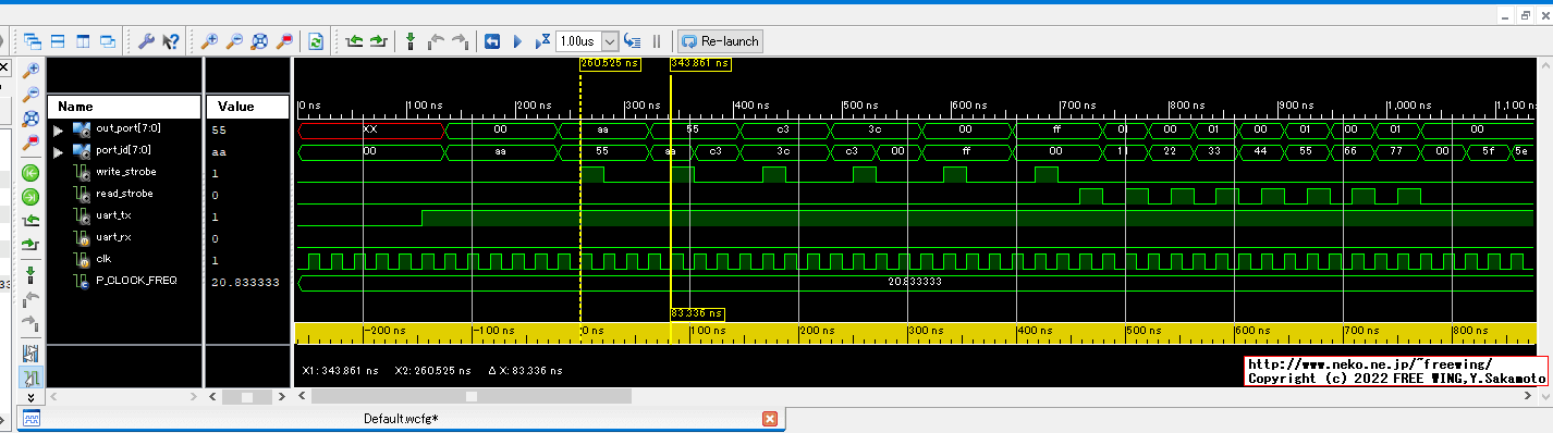PicoBlazeの I/Oポートのアクセスの動作仕様の確認