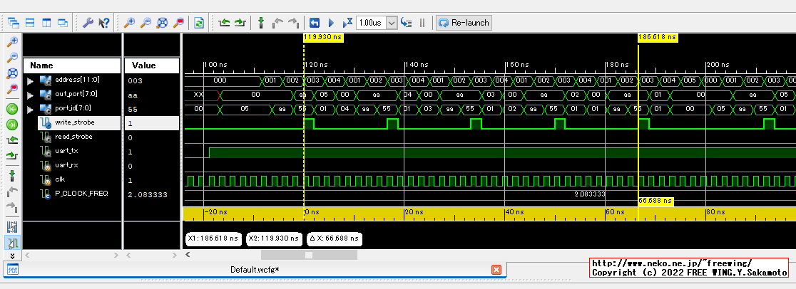 PicoBlazeの I/Oポートのアクセスの動作仕様の確認