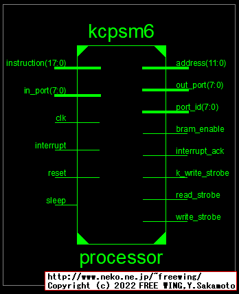 Xilinxの FPGA Spartan-6で PicoBlaze 8 ビット マイクロコントローラーを動かす！