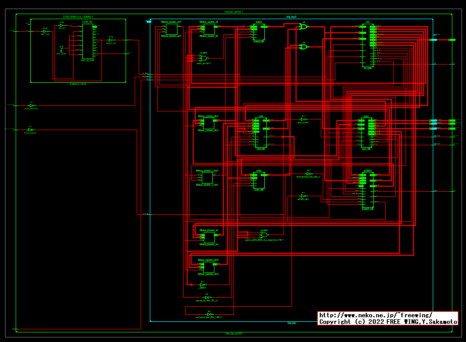 Digilent Nexys 3基板と ALINX AX309基板との違いに対応する
