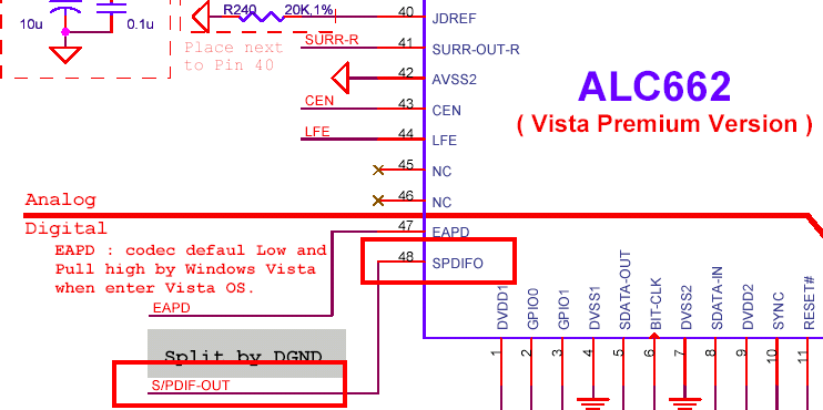 Realtek ALC662 SPDIF Output Mod.