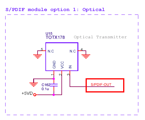 Realtek ALC662 SPDIF Output Mod.