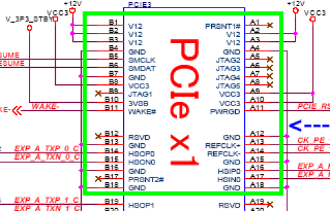 PCI Express x1のコネクタ配線内容(TOM'S HARDWARE GUIDE 「SLI Is Coming: Time To Analyze PCI Express」から抜粋)