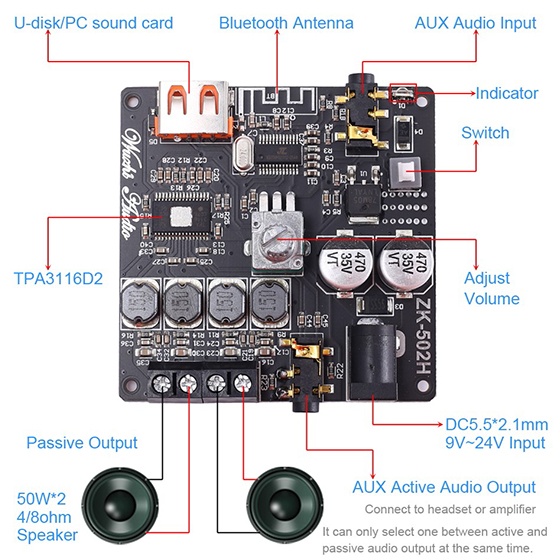 Wuzhi Audio ZK-502H TPA3116の写真レビュー