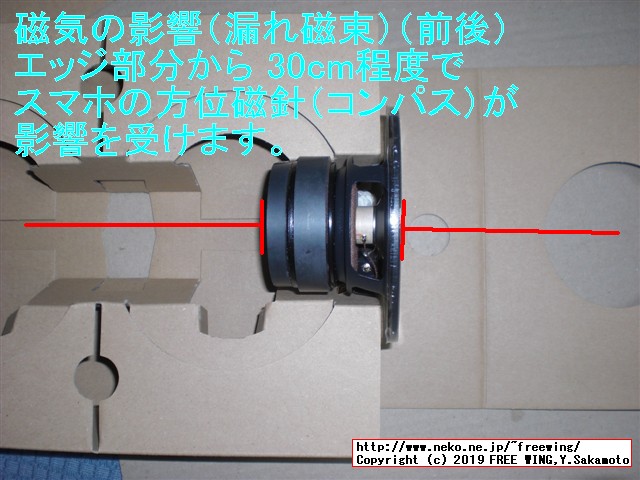 これならできる特選スピーカーユニット 2019年版マークオーディオ編: 特別付録:マークオーディオ製8cmフルレンジ・スピーカーユニット 写真レビュー