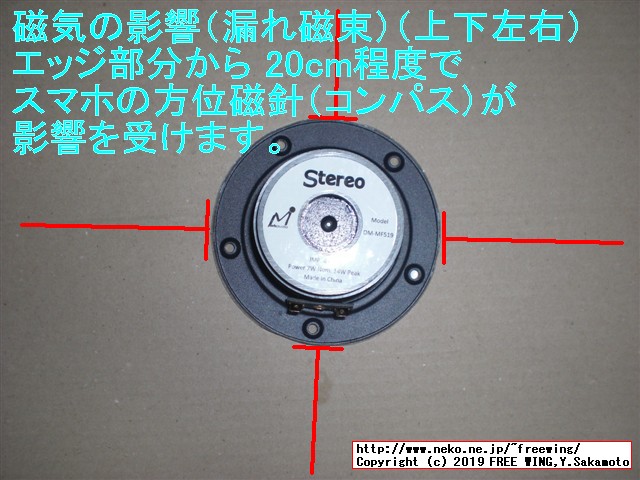 これならできる特選スピーカーユニット 2019年版マークオーディオ編: 特別付録:マークオーディオ製8cmフルレンジ・スピーカーユニット 写真レビュー