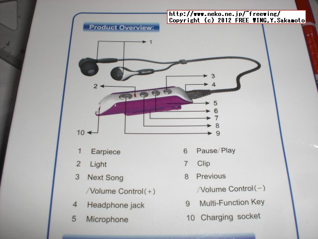 Bluetooth Headset Bluedio AVX6 パッケージの裏側