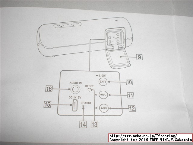 SONY SRS-XB22 ワイヤレスポータブルスピーカー 防水 重低音モデルのレビュー