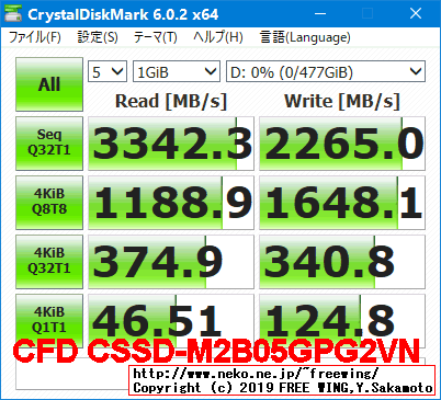 CFD PG2VN シリーズ M.2接続 SSD (512GB) CSSD-M2B05GPG2VNのベンチマーク レビュー