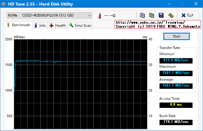 CFD PG2VN シリーズ M.2接続 SSD (512GB) CSSD-M2B05GPG2VNのベンチマーク レビュー