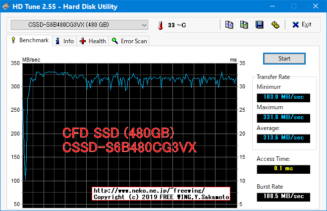 CFD CG3VX シリーズ SATA接続 SSD (480GB) CSSD-S6B480CG3VXのベンチマーク レビュー