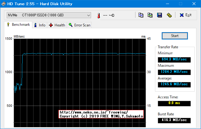 Crucial P1 SSD M.2接続 SSD (1000GB、1TB) CT1000P1SSD8 ベンチマークレビュー