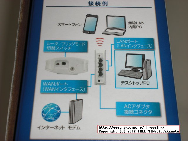 ドコモ 自宅でサクサク 無線LANスタートキャンペーン WR8165N
