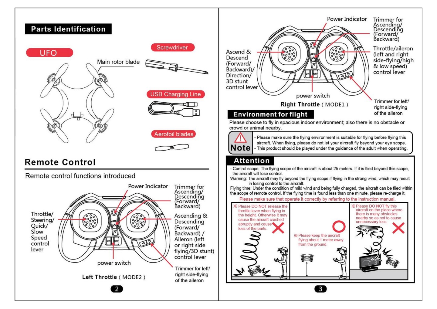 Cheerson CX-10 操作説明書 英語マニュアル
