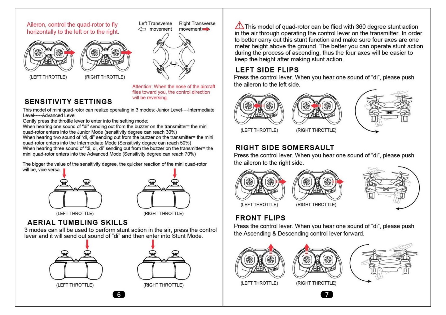 Cheerson CX-10 操作説明書 英語マニュアル