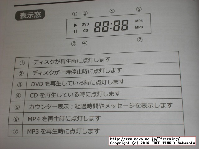HDMI出力対応で PAL信号対応の超小型 DVDプレイヤー ASPILITY HDP-08