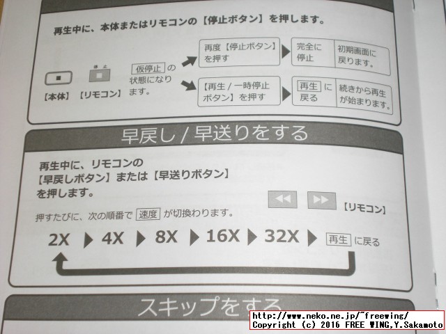 HDMI出力対応で PAL信号対応の超小型 DVDプレイヤー ASPILITY HDP-08