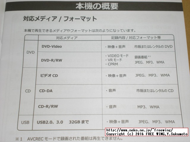 HDMI出力対応で PAL信号対応の超小型 DVDプレイヤー ASPILITY HDP-08