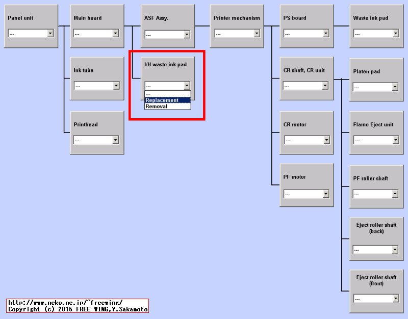 Adjustment Program for RX700で PM-A900の廃インクカウンタをリセット