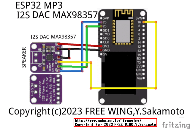 ESP32で AudioOutputI2SDACで MP3オーディオを再生する方法、I2S DAC MAX94357の回路図