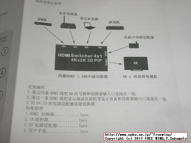 HDMI切替器 セレクター 4入力1出力 PIP機能付き 4K 3D対応