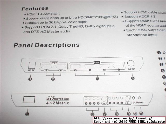 TESmart HMA0402A30 HDMIマトリックス 4入力 2出力 HDMI スイッチ 4ポート 切り替え EDID保持
