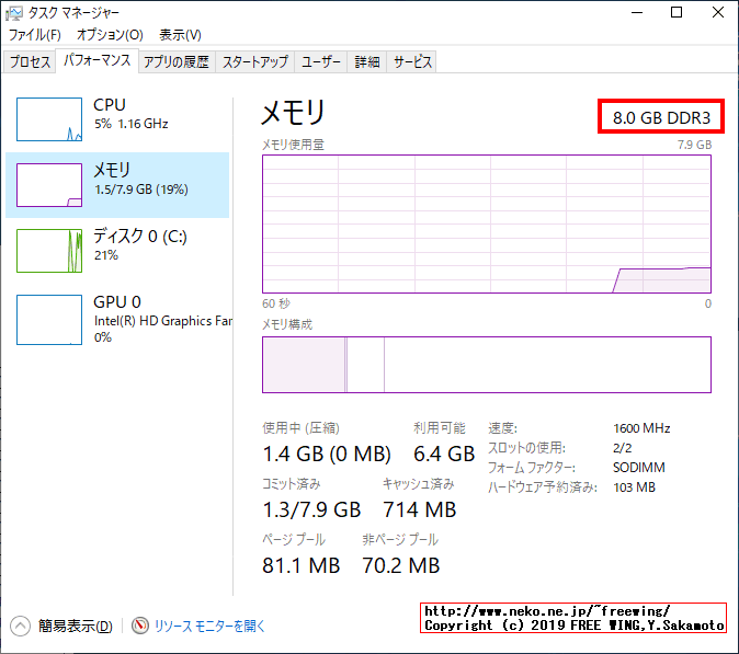 hp Elite Book 840 G1 G4Z43ECのメインメモリに 8GBを増設して 8GBにアップグレードする手順の写真解説