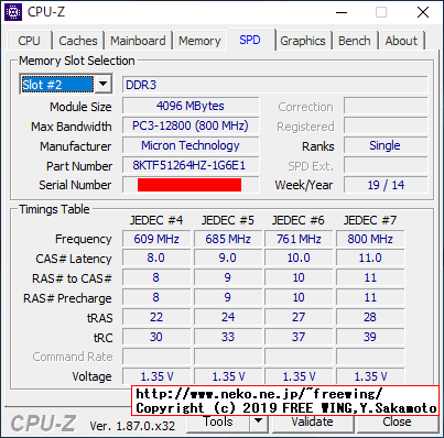 hp Elite Book 840 G1 G4Z43ECのメインメモリに 8GBを増設して 8GBにアップグレードする手順の写真解説