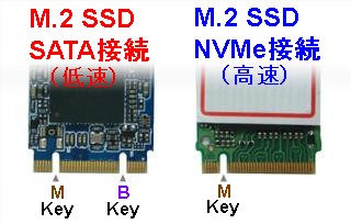 手持ちの M.2 SSDが SATA接続 NVMe接続のどちらかを外観で判別する方法
