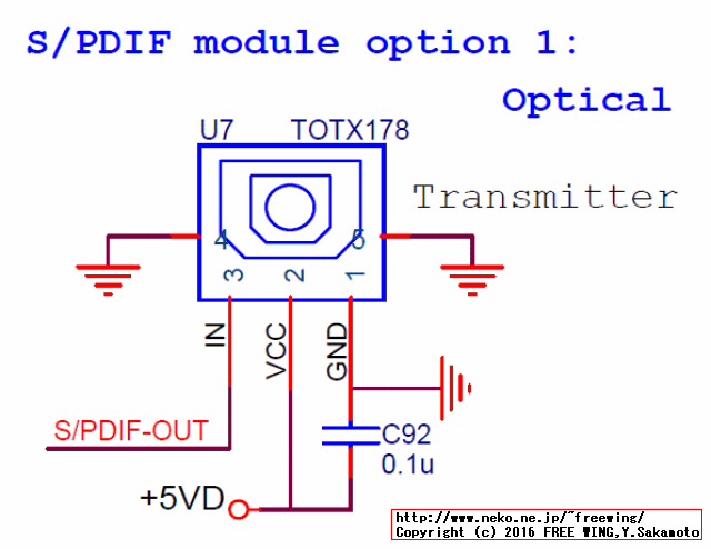HYSTOU Fanless Mini PC FMP03 S/PD I/F 光オーディオ出力増設改造 mod.