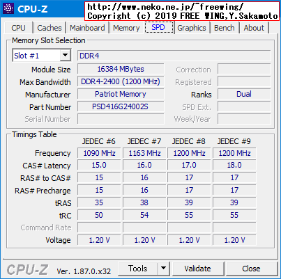 Intel NUC Kit NUC8I5BEH BOXNUC8I5BEH ZPU-Z Info.