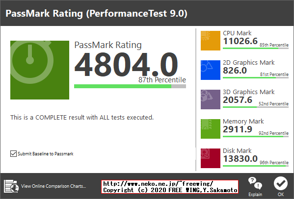 Intel NUC Kit NUC8I5BEH Coffee Lake Core i5-8259U Performance Test 9.0