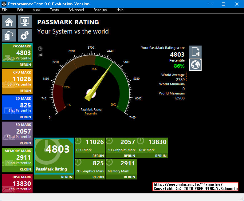 Intel NUC Kit NUC8I5BEH Coffee Lake Core i5-8259U Performance Test 9.0