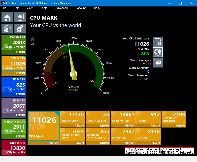 Intel NUC Kit NUC8I5BEH Coffee Lake Core i5-8259U Performance Test 9.0