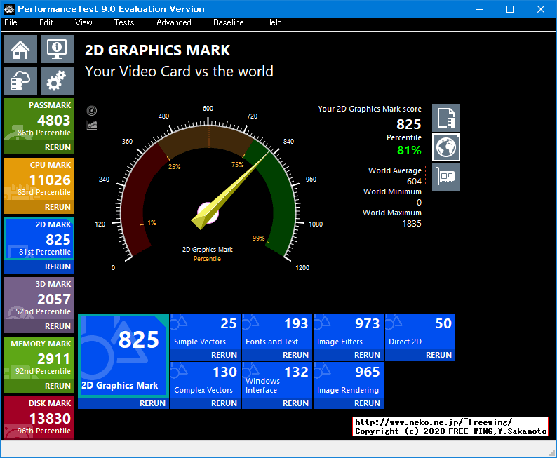 Intel NUC Kit NUC8I5BEH Coffee Lake Core i5-8259U Performance Test 9.0