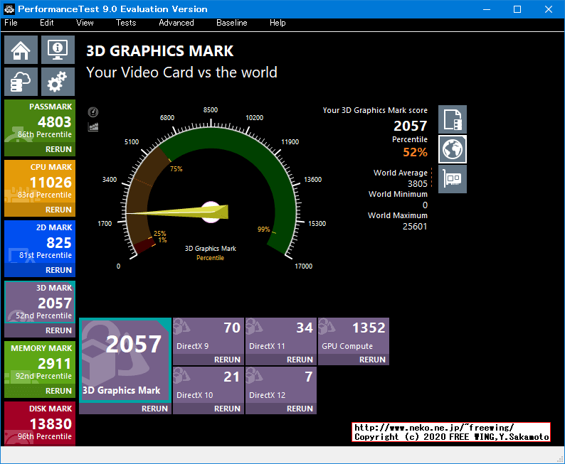 Intel NUC Kit NUC8I5BEH Coffee Lake Core i5-8259U Performance Test 9.0